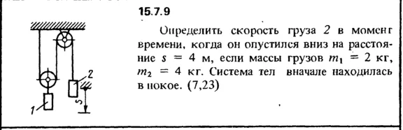 Solution 15.7.9 collection of Kep OE 1989