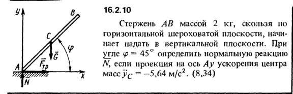 Solution 16.2.10 collection of Kep OE 1989