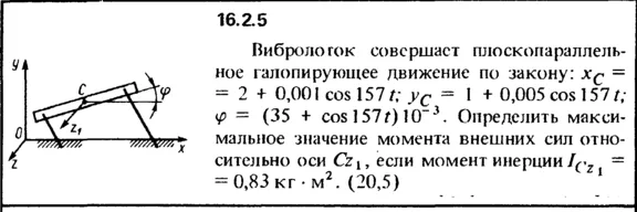 Solution 16.2.5 collection of Kep OE 1989