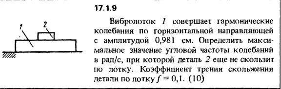 Solution 17.1.9 collection of Kep OE 1989