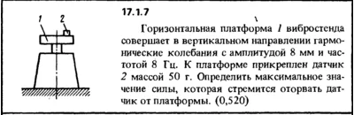 Solution 17.1.7 collection of Kep OE 1989