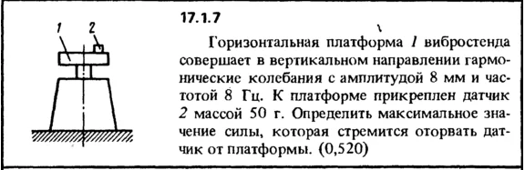 Solution 17.1.7 collection of Kep OE 1989
