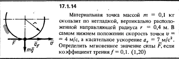 Solution 17.1.14 collection of Kep OE 1989
