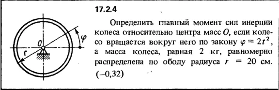 Задача 17.2.4 из сборника (решебника) Кепе О.Е. 1989
