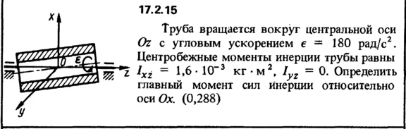The problem of collection of 17.2.15 (Reshebnik) Kep OE
