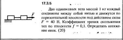 Task 17.3.5 of the collection (Reshebnik) Kep OE 1989
