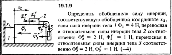 19.1.9 The decision of the collection (Reshebnik) Kep O