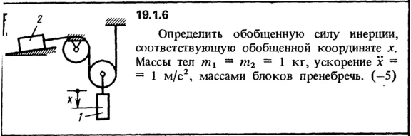 19.1.6 The decision of the collection (Reshebnik) Kep O