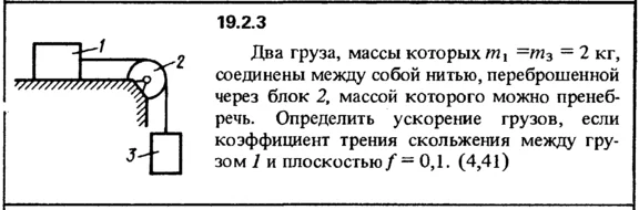19.2.3 The decision of the collection (Reshebnik) Kep O