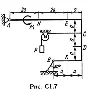 Solution C1 Figure 7 Condition 3 (version 73) Targ 1989