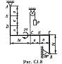 Solution C1 Figure 8 condition 9 (version 89) Targ 1989