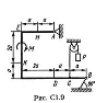 Solution C1 Figure 9 condition 8 (version 98) Targ 1989