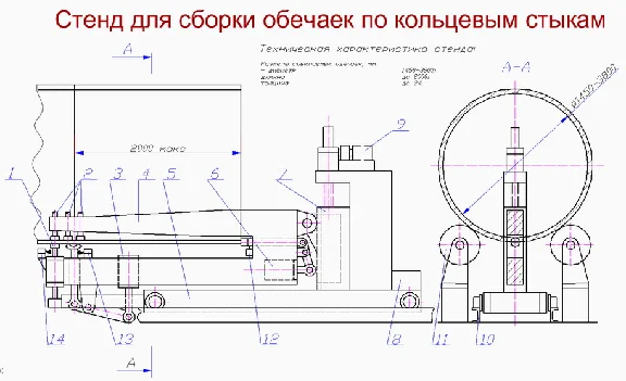 Drawing. Stand for assembly and welding of shells butt