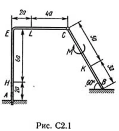 Solution C2 Figure 1 condition 9 (version 19) Targ 1989