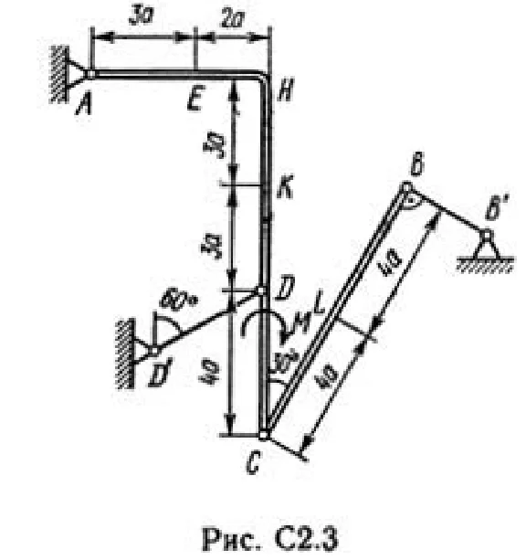 Solution C2 Figure 3 condition 5 (version 35) Targ 1989
