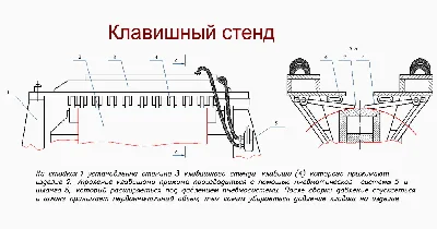 Drawing Keyboard Stand
