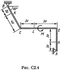 Solution C2 Figure 4 Condition 6 (version 46) Targ 1989