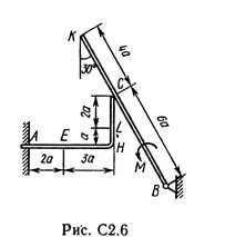 Solution C2 Figure 6 Condition 2 (version 62) Targ 1989