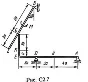 Solution C2 Figure 7 0 condition (version 70) Targ 1989