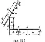 Solution C2 Figure 7 Condition 3 (version 73) Targ 1989