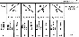 Solution C2 Figure 7 Condition 3 (version 73) Targ 1989