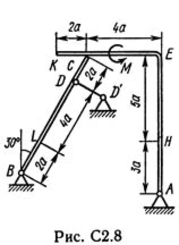 Solution C2 Figure 8 condition 3 (version 83) Targ 1989