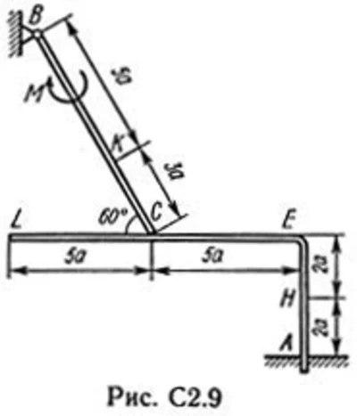 Solution C2 Figure 9 condition 4 (Option 94) Targ 1989