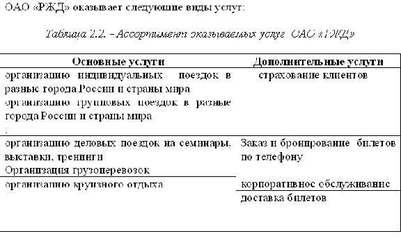 Course analysis of marketing activities