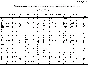 Coursework Agroclimatic resources of the Taurian region