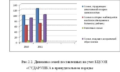 Социальная адаптация семей, воспитывающих детей с ДЦП