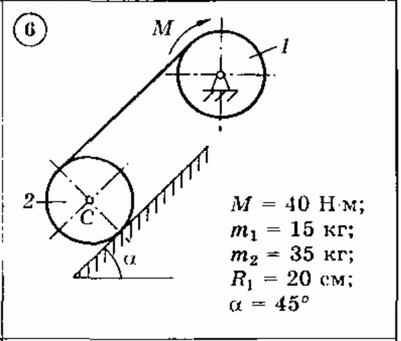 Solution of the D3 (reference 1) Option 06 Dievskaya VA