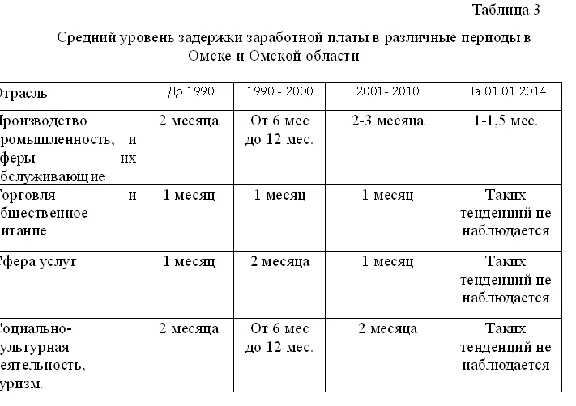 The exchange rate improving wages