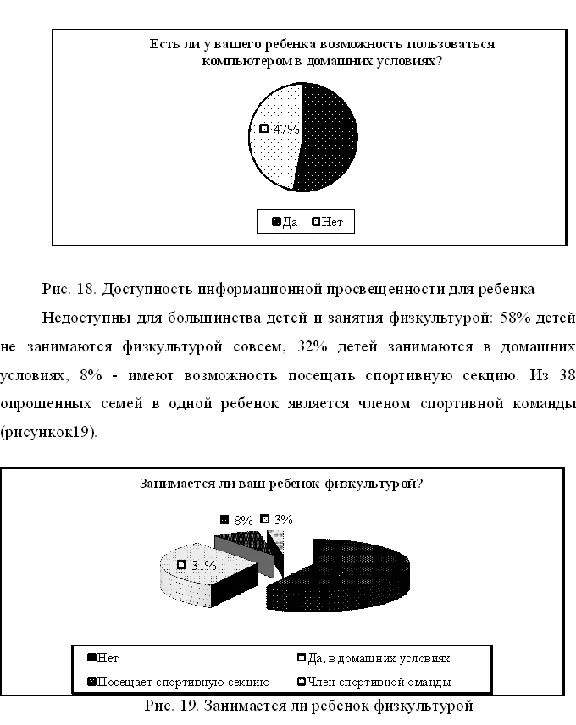 Course Social adaptation of children from single-parent