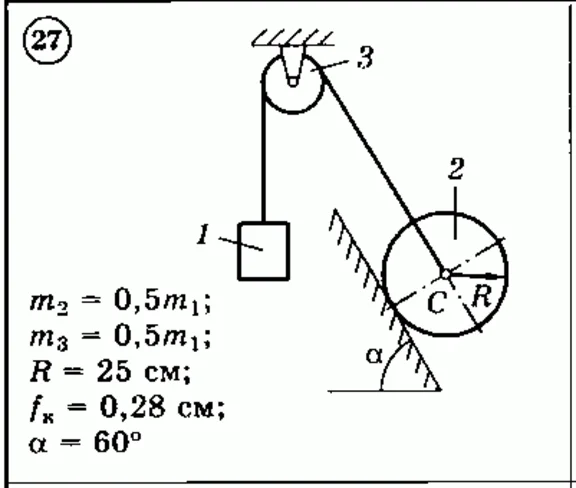 Solution of the D3 (reference 1) Option 27 Dievskaya VA