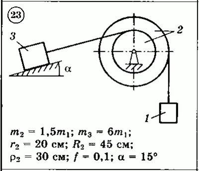 Solution of the D3 (reference 2) Option 23 Dievskaya VA