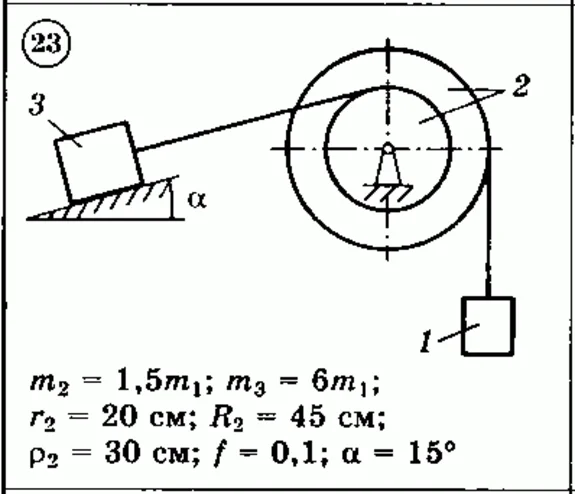 Solution of the D3 (reference 2) Option 23 Dievskaya VA