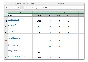 100 fatty sites run