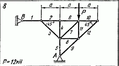 C1 Варинат 08 (C1 В8) термех задачник Яблонский 1978г