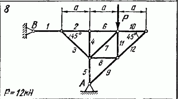 C1 Варинат 08 (C1 В8) термех задачник Яблонский 1978г