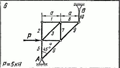 C1 Варинат 06 (C1 В6) термех задачник Яблонский 1978г