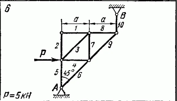 C1 Варинат 06 (C1 В6) термех задачник Яблонский 1978г
