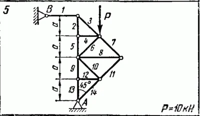 C1 Option 05 (C1 B5) termehu zadachnik Yablonsky 1978