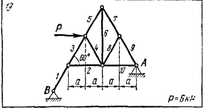 C1 Option 19 (C1 B19) termehu zadachnik Yablonsky 1978