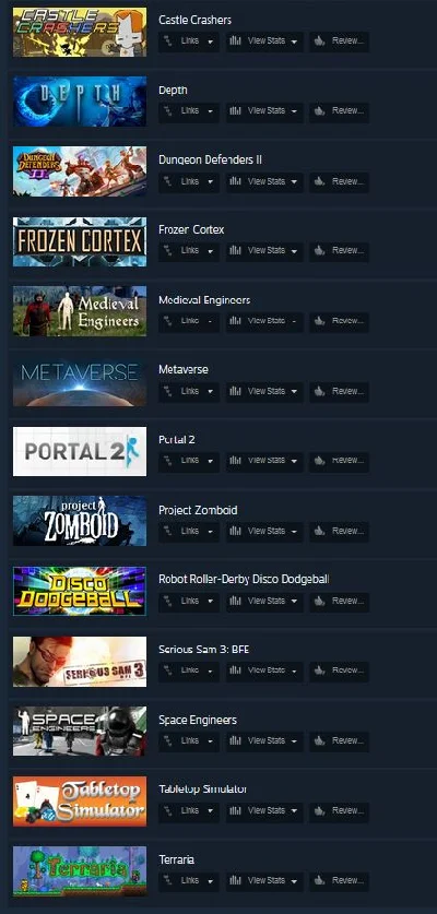 Steam Account: ROW Medieval Space Engineers Portal 2