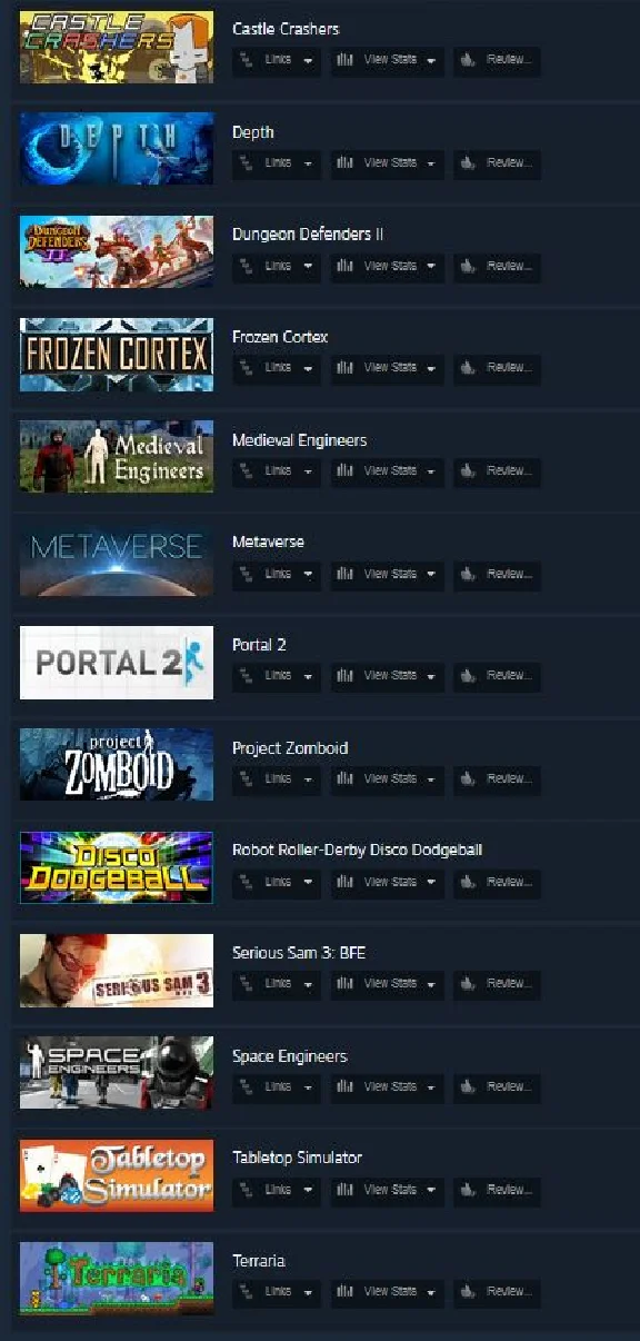 Steam Account: ROW Medieval Space Engineers Portal 2