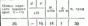 Option C2 26 termehu of Reshebnik Yablonsky AA 1978