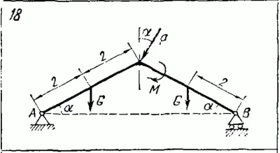 Option C2 18 termehu of Reshebnik Yablonsky AA 1978