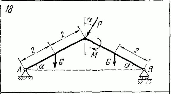 Option C2 18 termehu of Reshebnik Yablonsky AA 1978