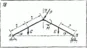 Option C2 18 termehu of Reshebnik Yablonsky AA 1978