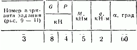 C2 Option 03 termehu of Reshebnik Yablonsky AA 1978